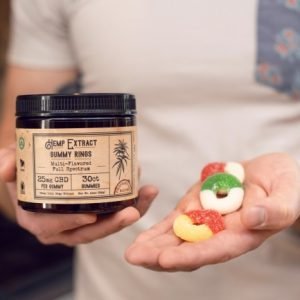 R+R Medicinals CBD Gummies